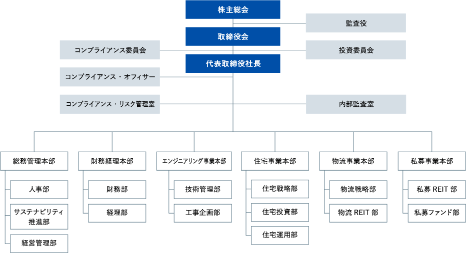 隈研吾 木造建築